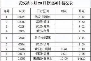 里弗斯谈执教加内特：有时他太无私了 你需要吼着让他多出手